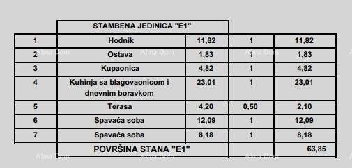 Mieszkanie Na sprzedaż - Istarska Poreč - foto 3/13
