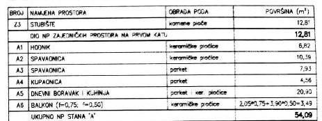Appartement À vendre - ISTARSKA Pula