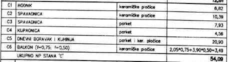 Appartement À vendre - ISTARSKA Pula
