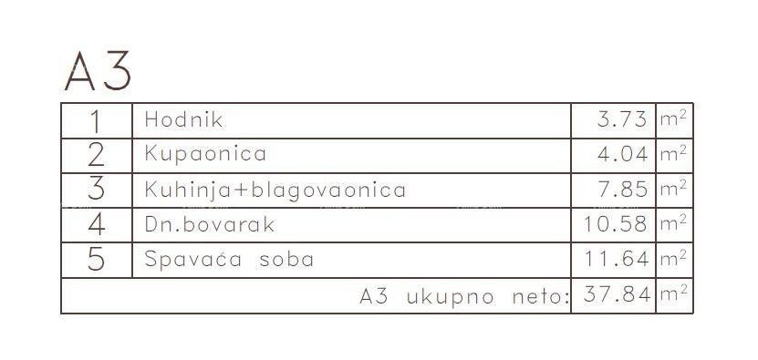 Apartma Naprodaj - ISTARSKA Medulin