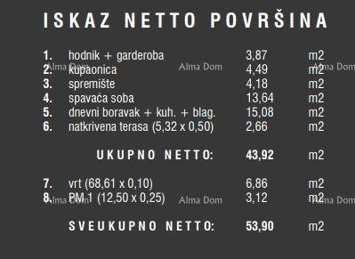 Apartma Naprodaj - ISTARSKA Fažana