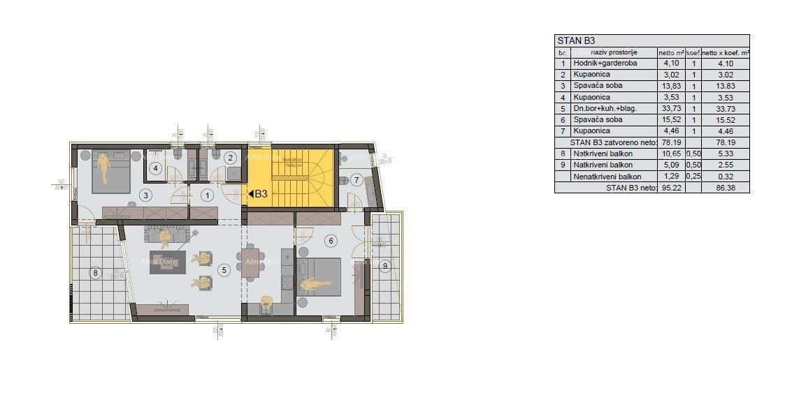 Apartmán Na predaj - ISTARSKA Medulin