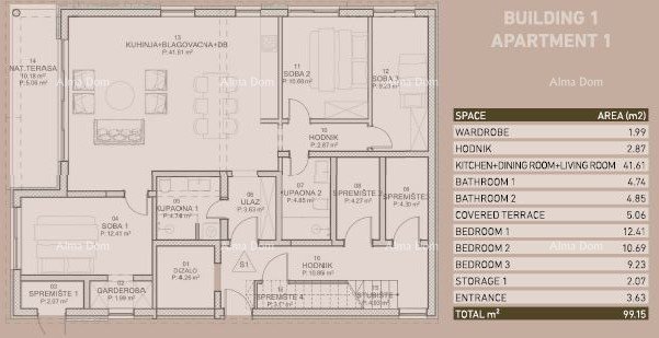 Apartma Naprodaj - ISTARSKA Tar-Vabriga