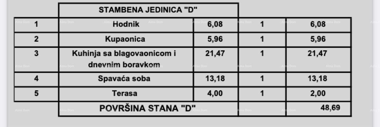 Flat For sale - ISTARSKA Poreč