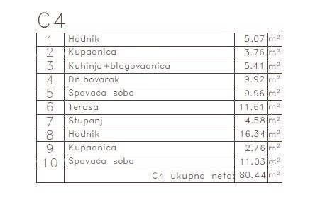 Mieszkanie Na sprzedaż - ISTARSKA Medulin