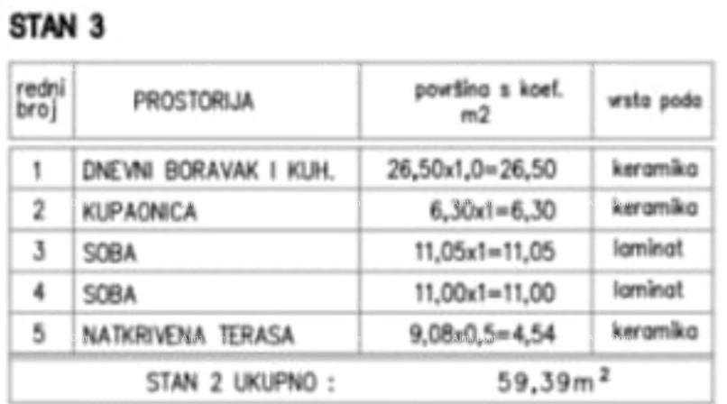 Mieszkanie Na sprzedaż - ISTARSKA Medulin