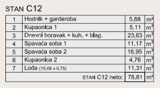Stan Na prodaju - ISTARSKA Pula
