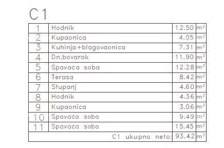 Appartamento In vendita - ISTARSKA Medulin