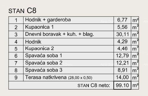 Appartamento In vendita - ISTARSKA Pula