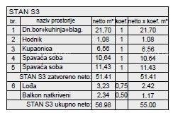 Appartamento In vendita - ISTARSKA Pula