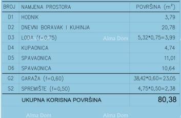 Appartamento In vendita - ISTARSKA Pula