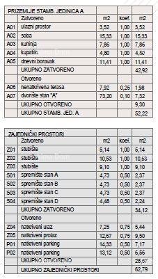 Appartamento In vendita - ISTARSKA Pula