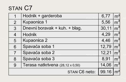 Flat For sale - Istarska Pula - foto 5/27
