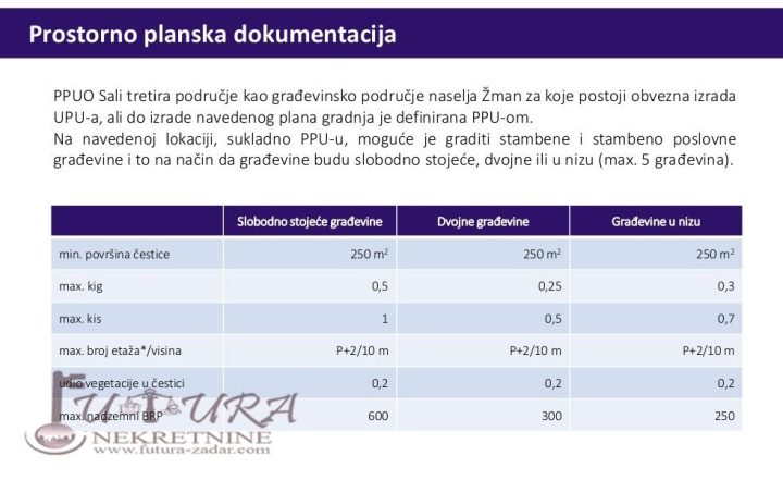 Terreno In vendita - Zadarska Dugi Otok - foto 3/3