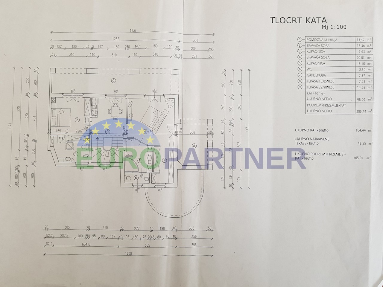 Haus Zu verkaufen - ISTARSKA  POREČ 