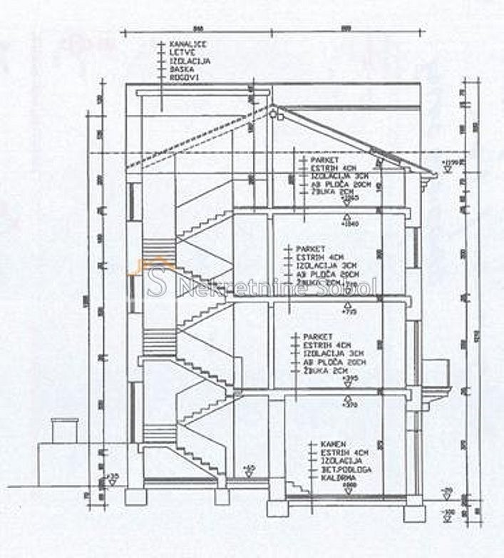 Haus Zu verkaufen - PRIMORSKO-GORANSKA  MALI LOŠINJ 