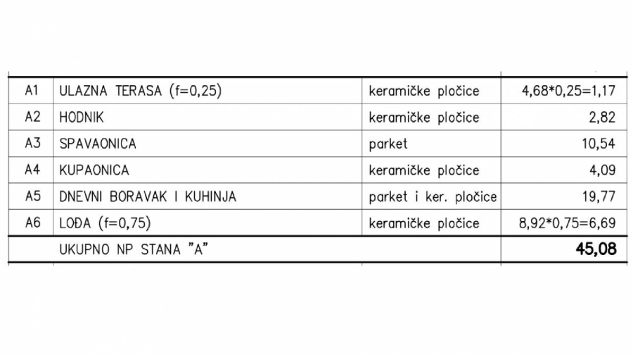 Apartmán Na predaj - Istarska Fažana