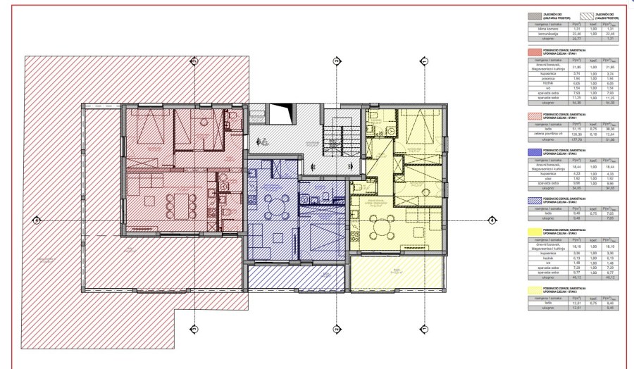 Apartment Zu verkaufen -  