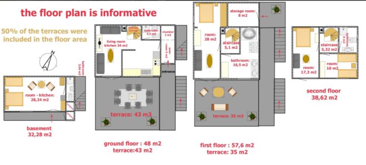 House For sale — Karlobag