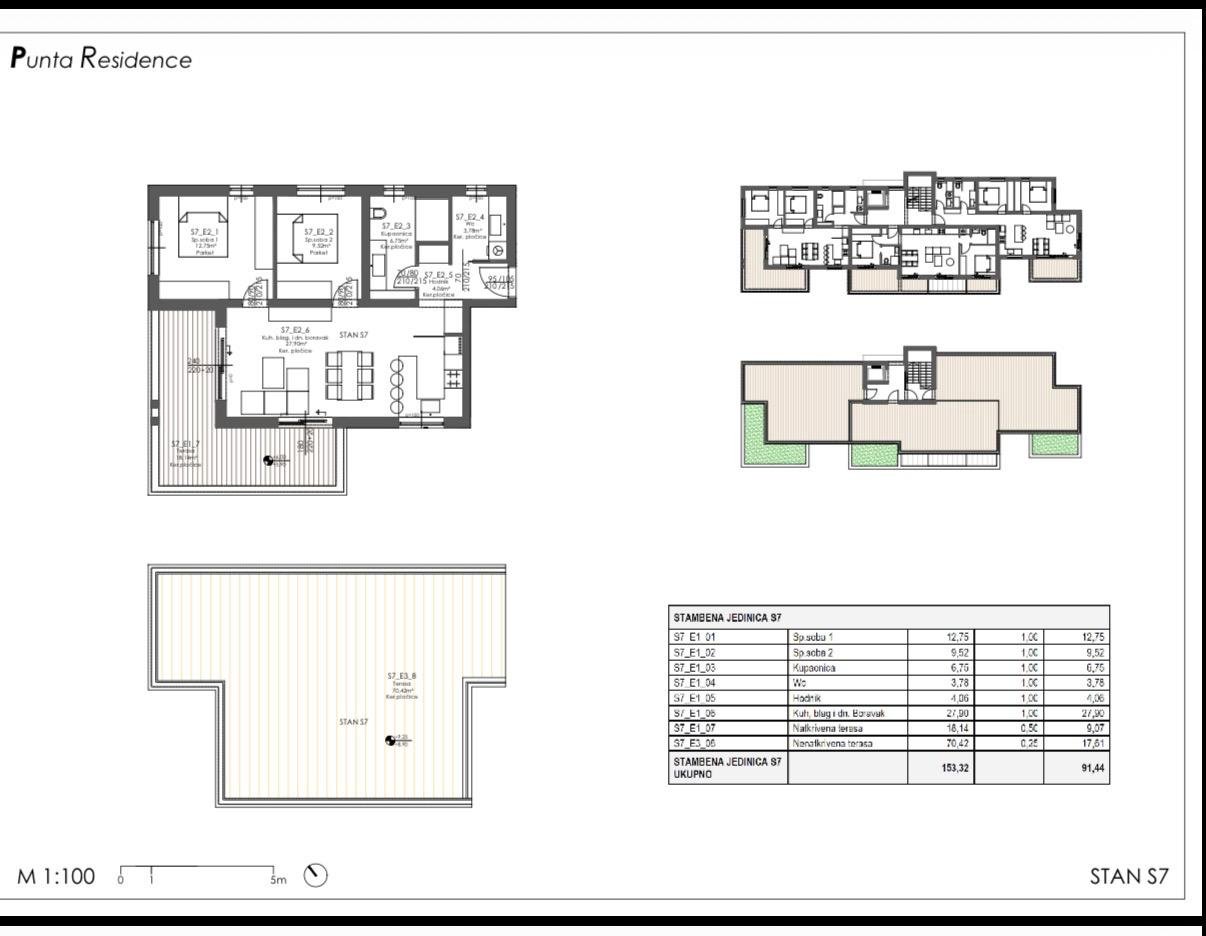 Apartma Na predaj - Zadarska Privlaka