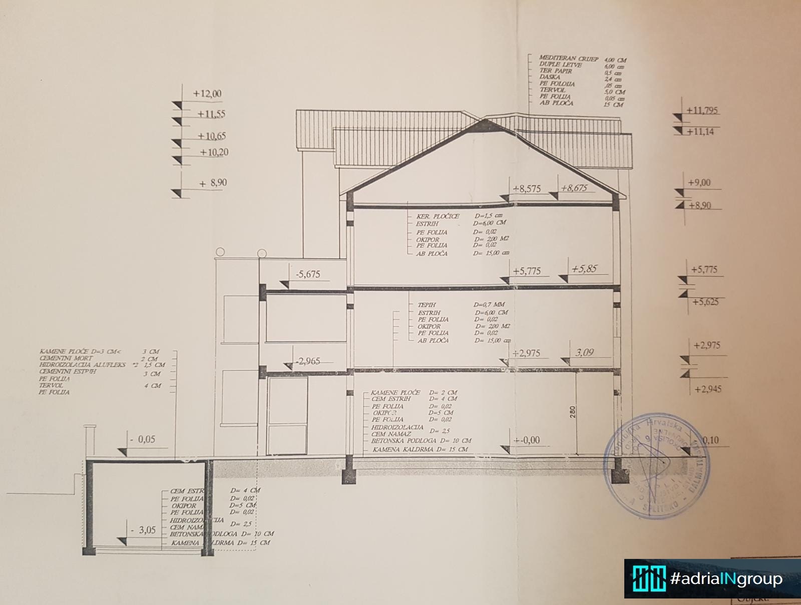 Gewerbefläche Zu verkaufen - SPLITSKO-DALMATINSKA  BRAČ 