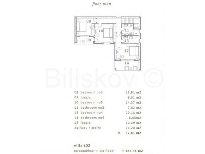 House For sale - SPLITSKO-DALMATINSKA  BRAČ 