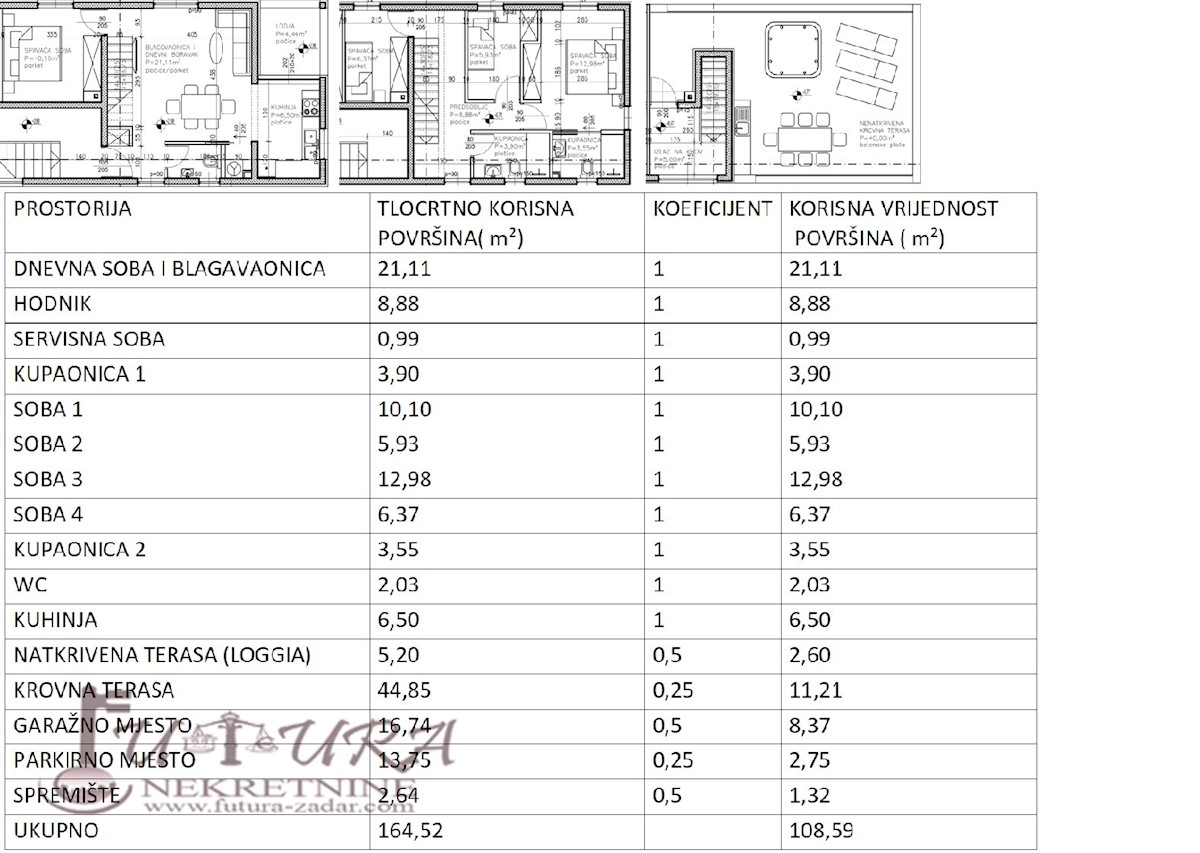 Apartma Na predaj - ZADARSKA  ZADAR 