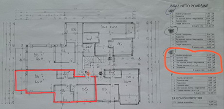 Apartma Naprodaj - Istarska Medulin