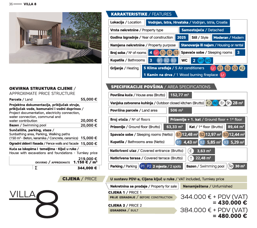 Zemljište Na prodaju -  Filipana