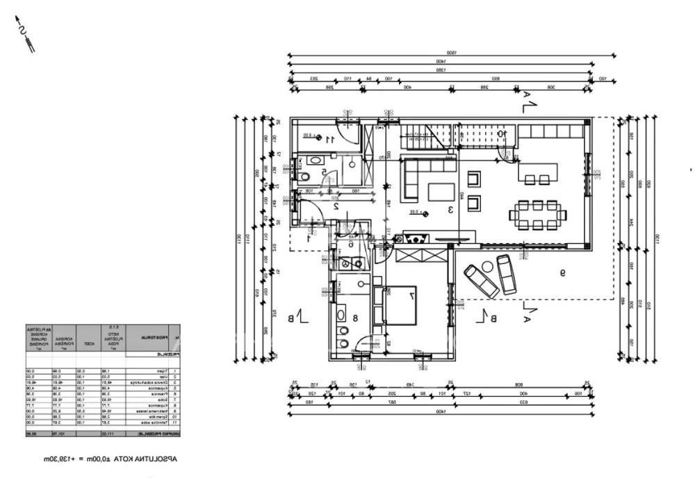 House For rent - ISTARSKA BARBAN