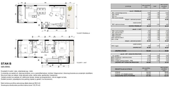 Appartement À vendre - Istarska Rovinj - foto 5/5