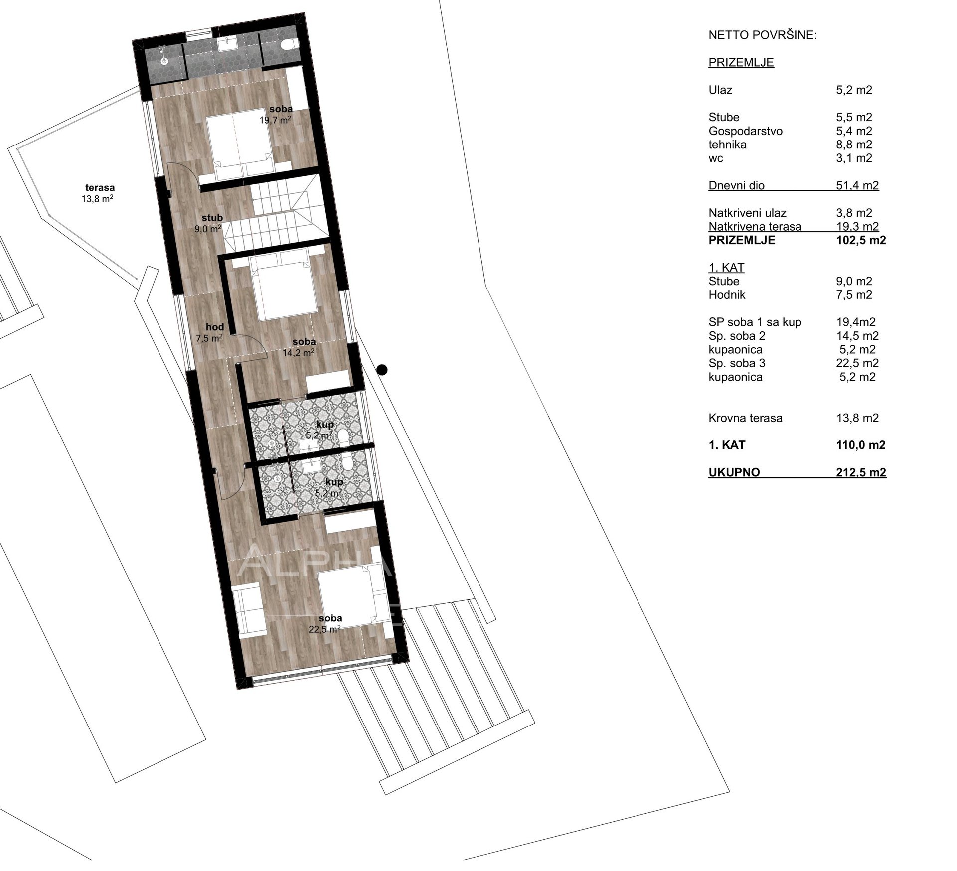 Haus Zu vermieten - ISTARSKA CEROVLJE