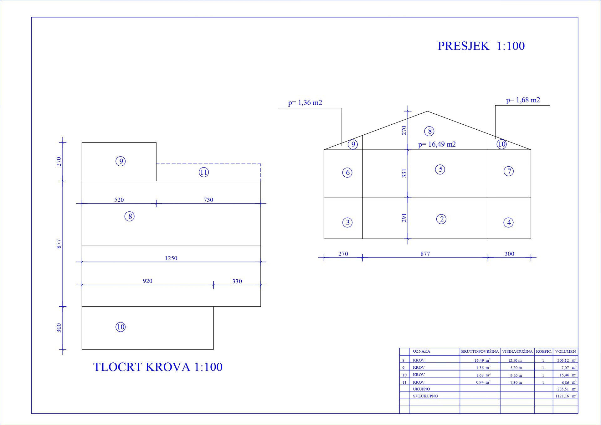 Flat For rent - ISTARSKA CEROVLJE