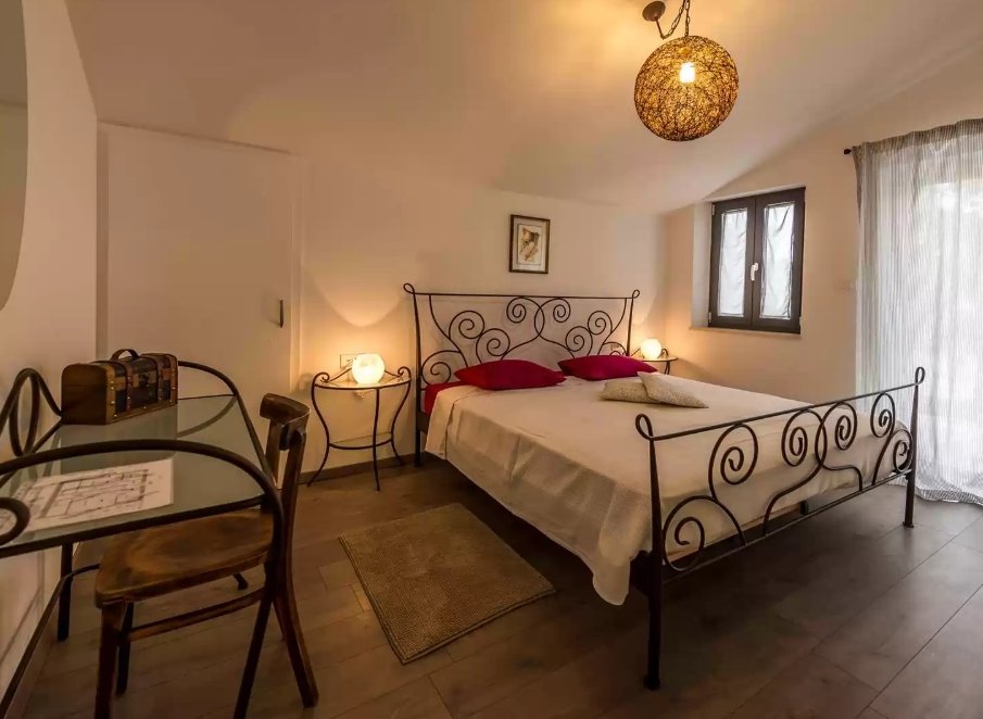 House For rent - ISTARSKA CEROVLJE