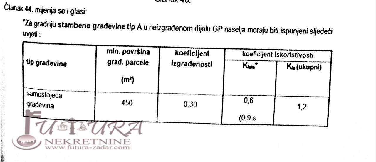 Pozemek Na prodej - ZADARSKA  POSEDARJE 