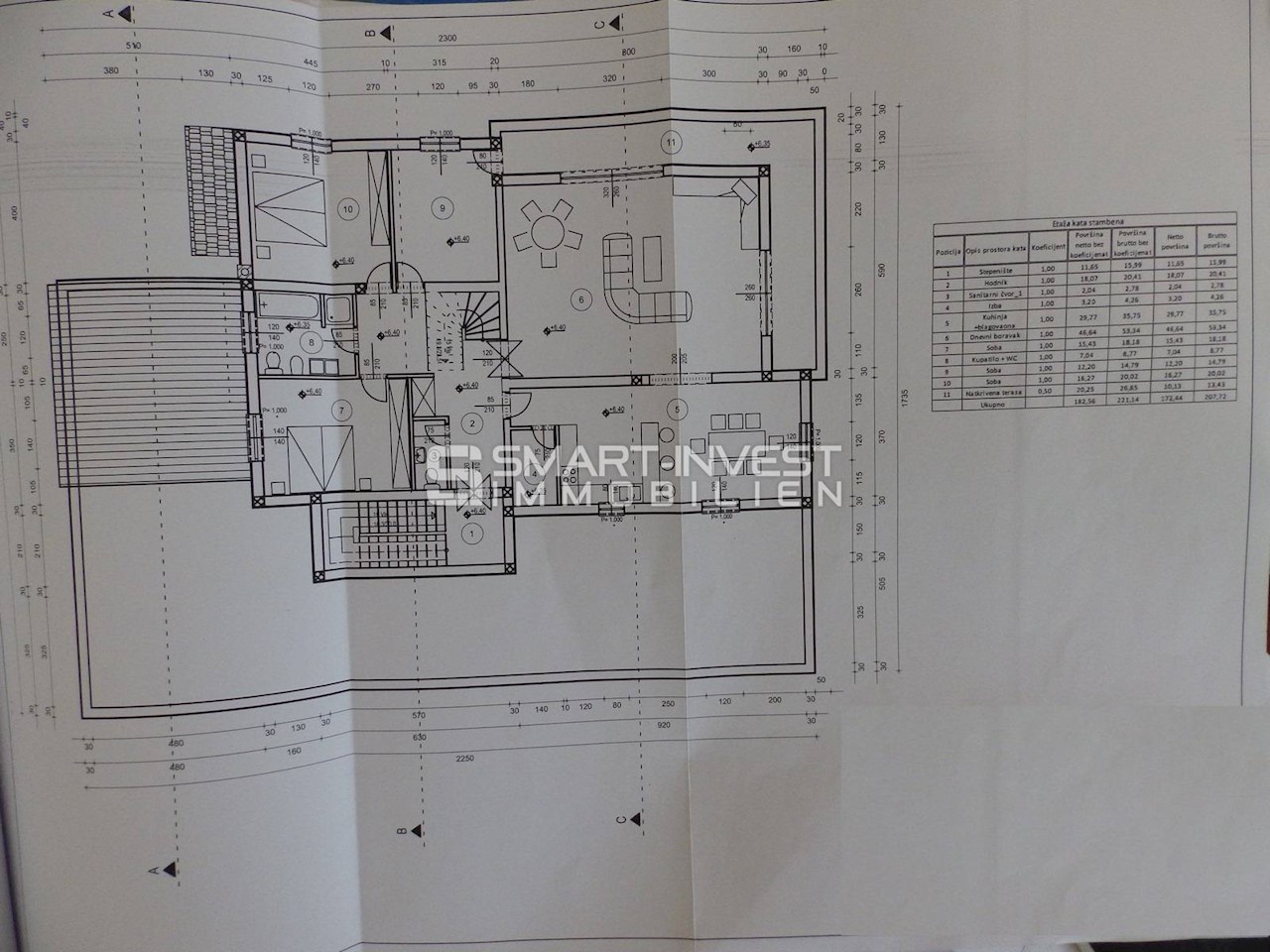 Casa In vendita - PRIMORSKO-GORANSKA  VIŠKOVO 