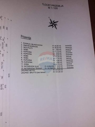 Terreno In vendita - Istarska Kršan - foto 4/4