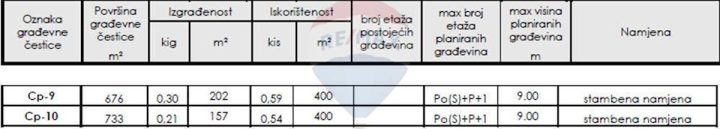 Zemljište Na prodaju - Primorsko-goranska Rijeka - foto 2/6