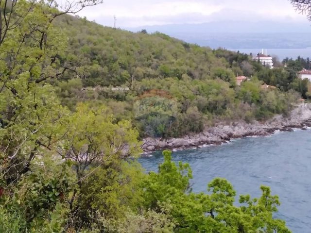 Parcela na predaj 2526 m² – Medveja