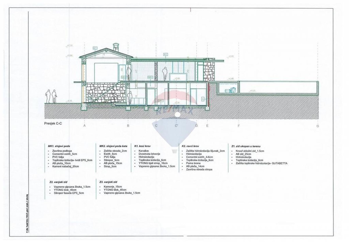 Land For sale - ISTARSKA  BUZET 