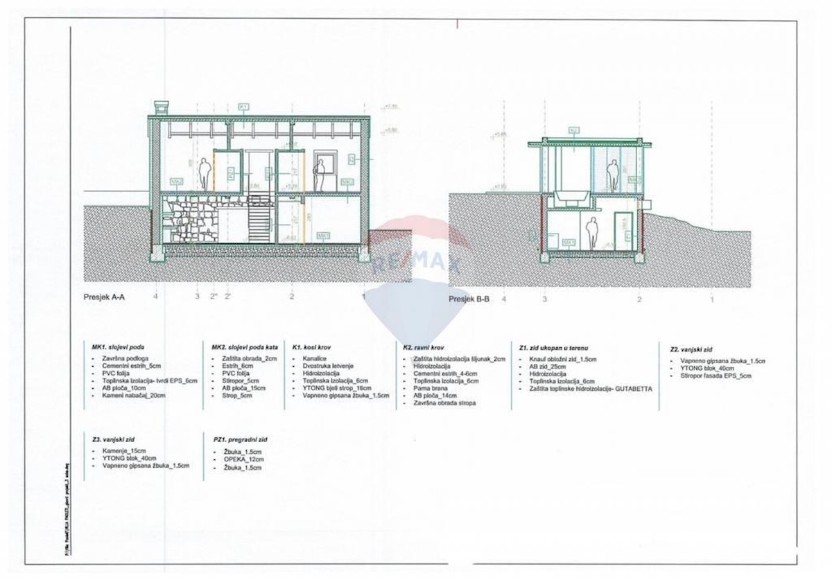 Land For sale - ISTARSKA  BUZET 