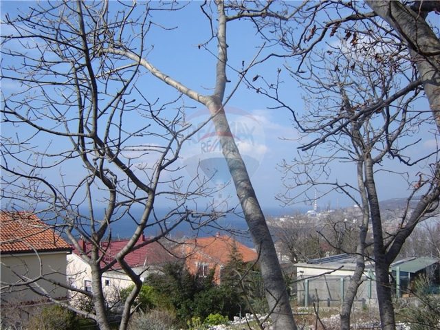 Pozemok na predaj 1935 m² – Kraljevica