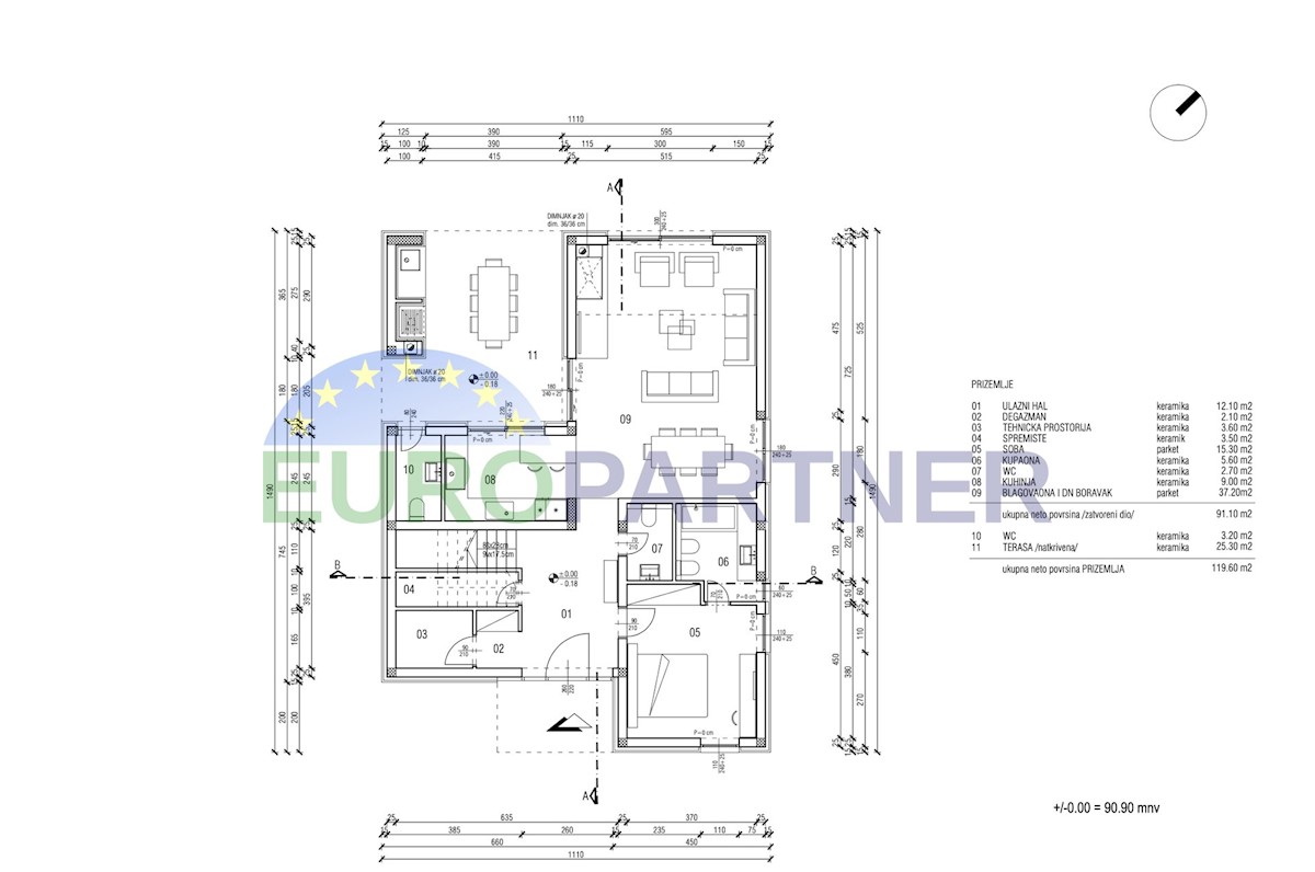 House For sale - ISTARSKA  POREČ 