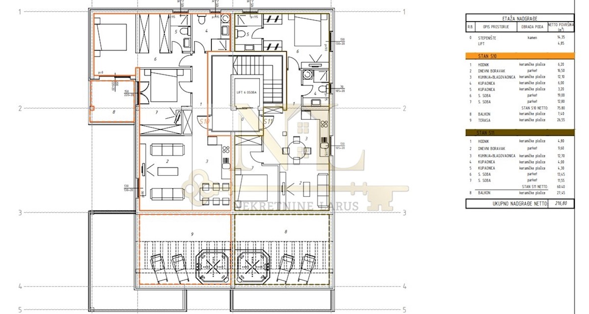 Appartement À vendre - SPLITSKO-DALMATINSKA  ČIOVO 