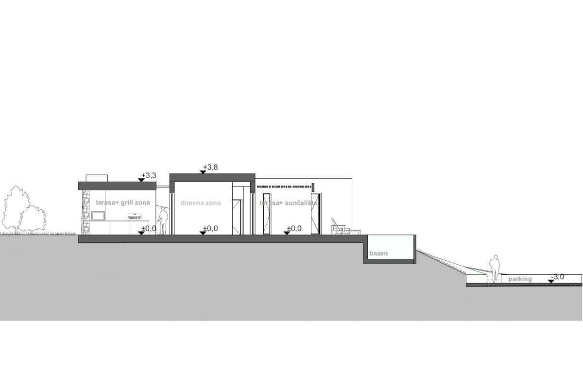Casa In vendita - PRIMORSKO-GORANSKA  KRK 