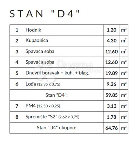 Apartma Naprodaj - Istarska Ližnjan - foto 4/19