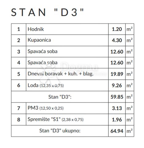 Apartmán Na predaj - Istarska Ližnjan - foto 4/19