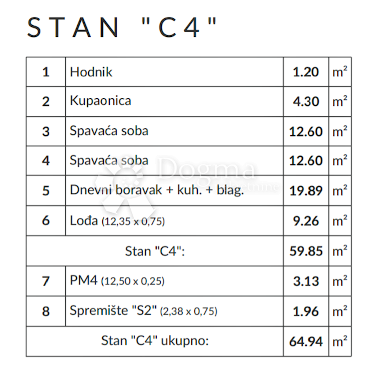 Apartmán Na predaj - ISTARSKA  LIŽNJAN 