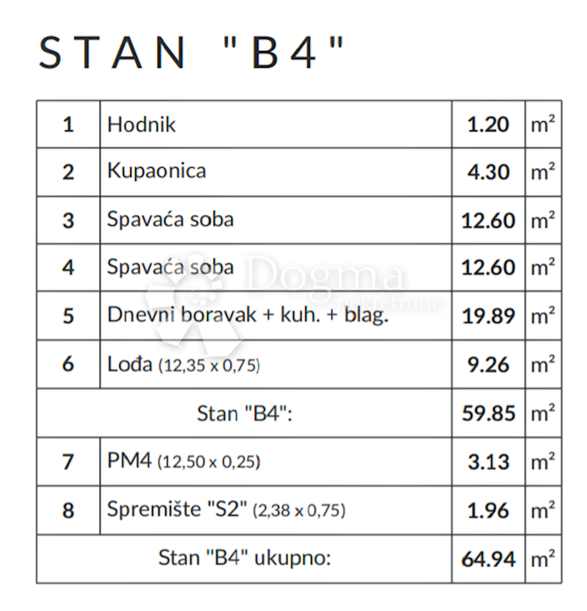 Apartmán Na predaj - Istarska Ližnjan - foto 5/18