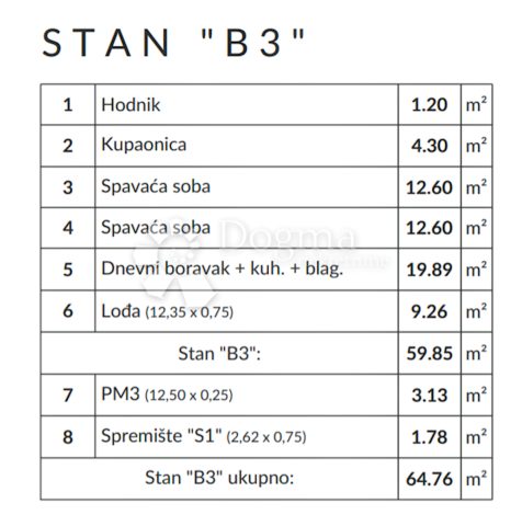 Apartma Naprodaj - Istarska Ližnjan - foto 3/19